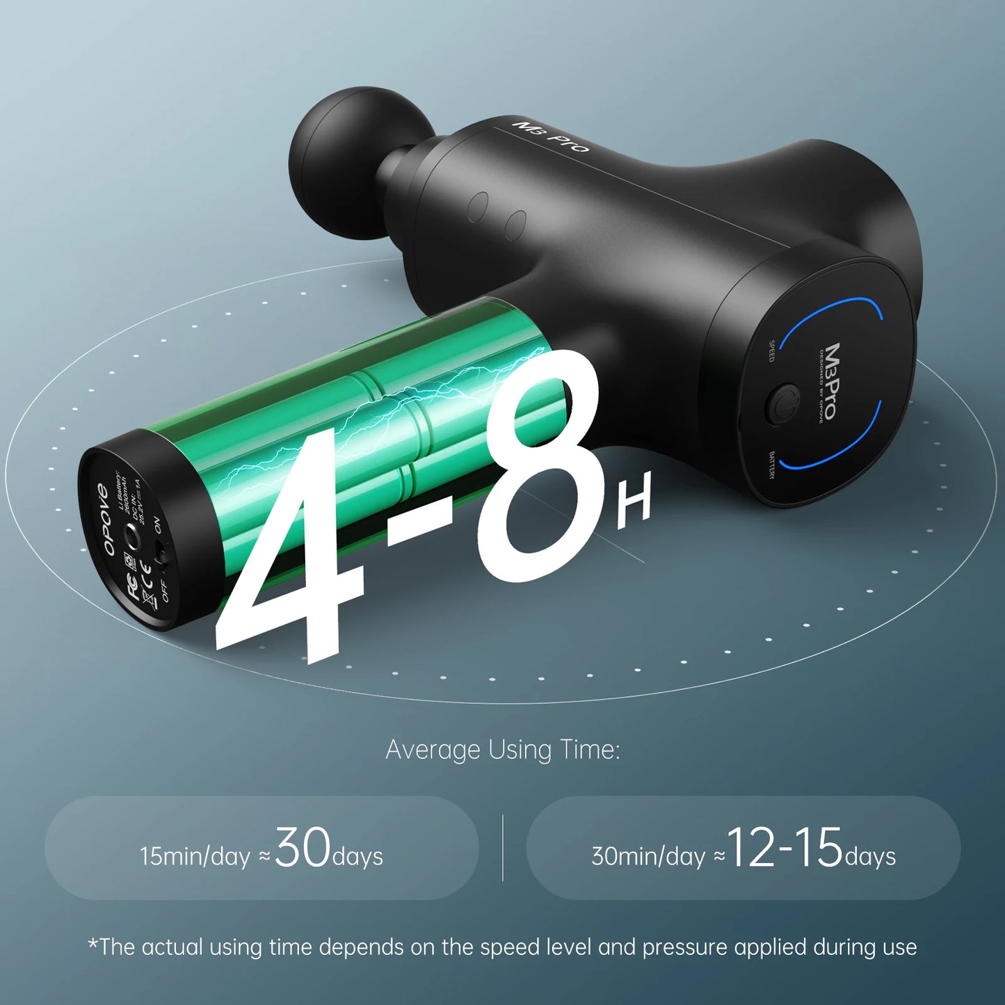 Opove M3 Pro 2 Massage Gun Deep Tissue Percussion Massager