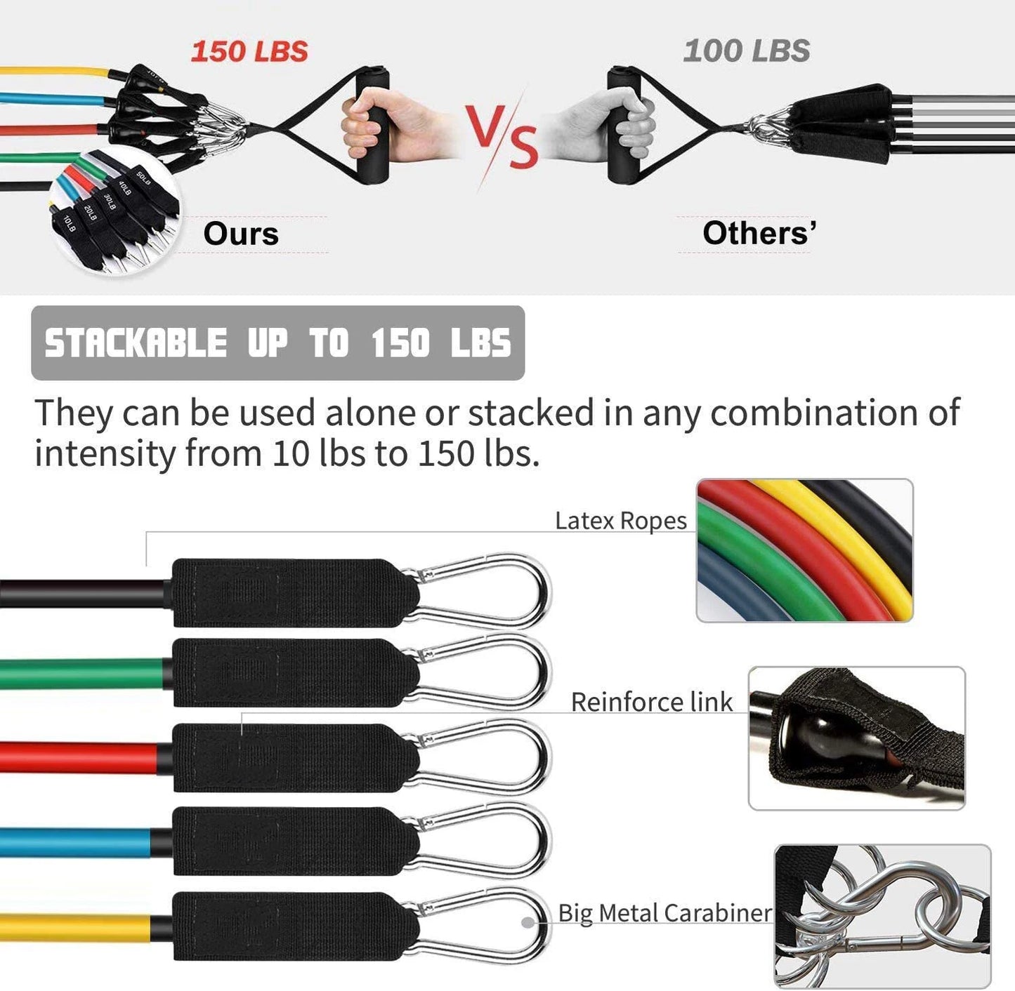 Latex Resistance Pull Bands Rope for Pilates Yoga CrossFit Fitness 11 Piece Set