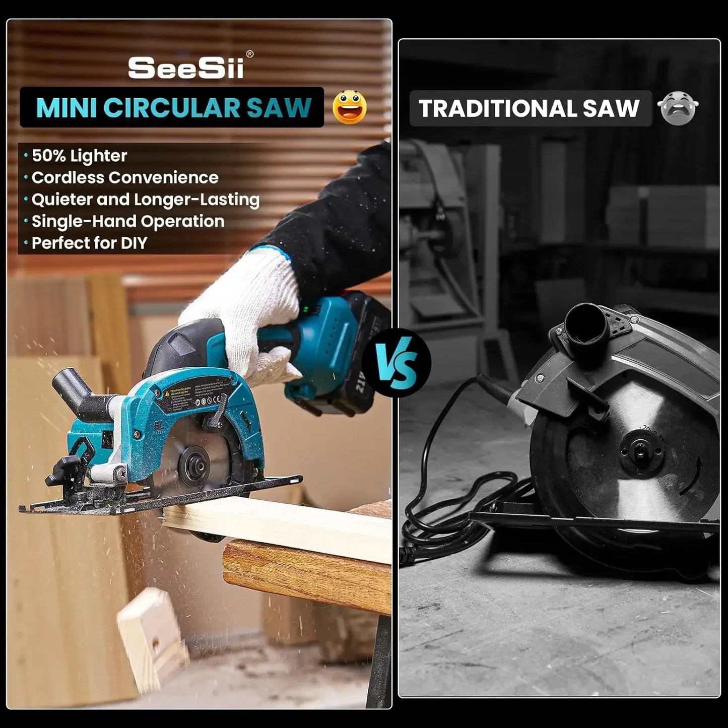 Seesii Cordless Circular Saw 20V Brushless For Wood Plastic