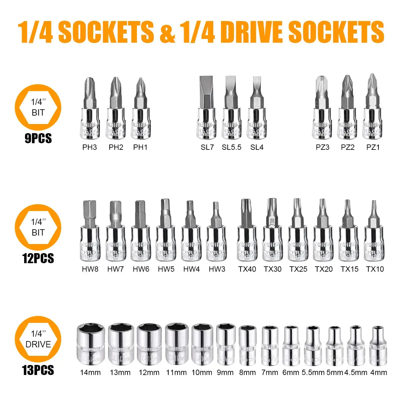 46 Piece Drive Socket Set Ratchet Wrench Set Car Tool Kit Metric Mechanic Tool Set