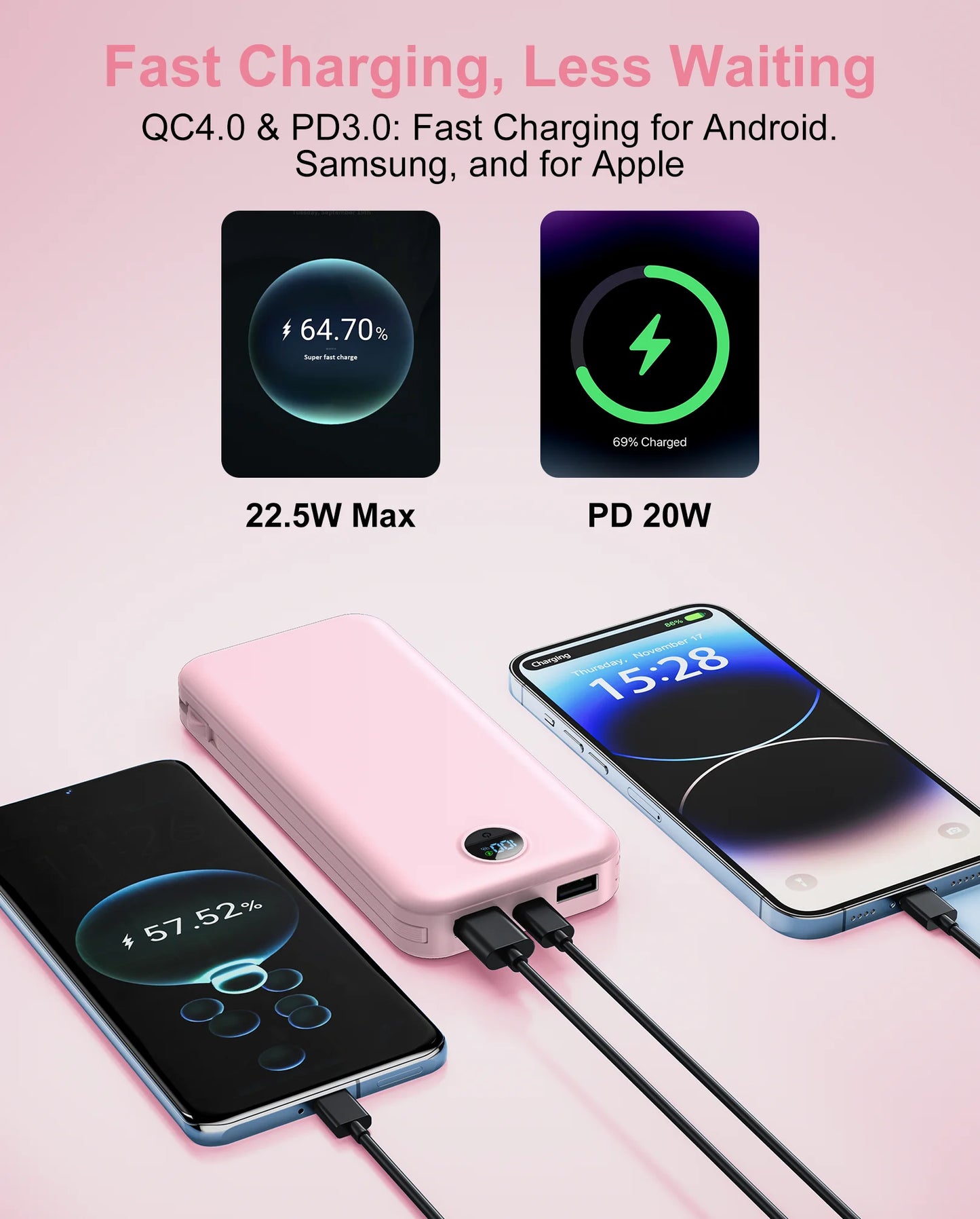 Ultra Thin 12000mAh USB C Power Bank Built In Cables