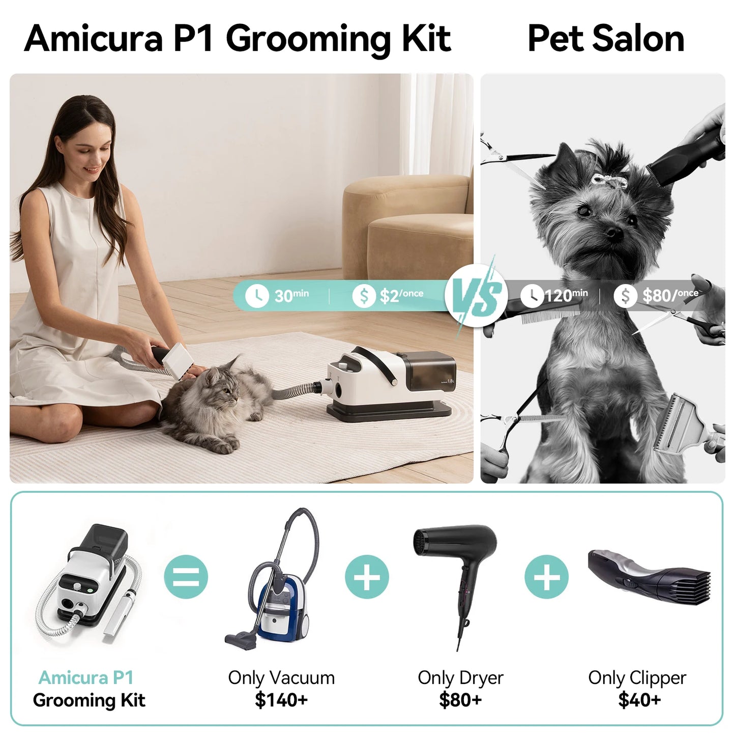 P1 Pet Grooming Vacuum And Hair Dryer Set 15kPa Suction