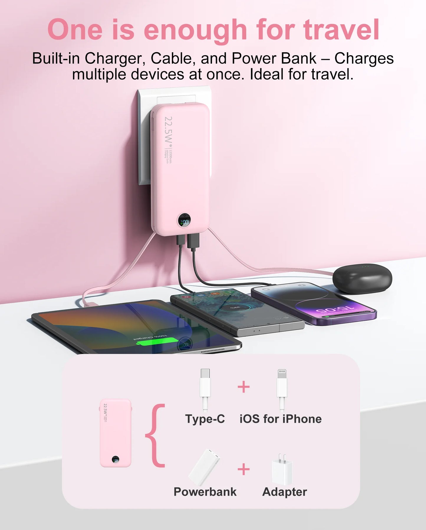 Ultra Thin 12000mAh USB C Power Bank Built In Cables