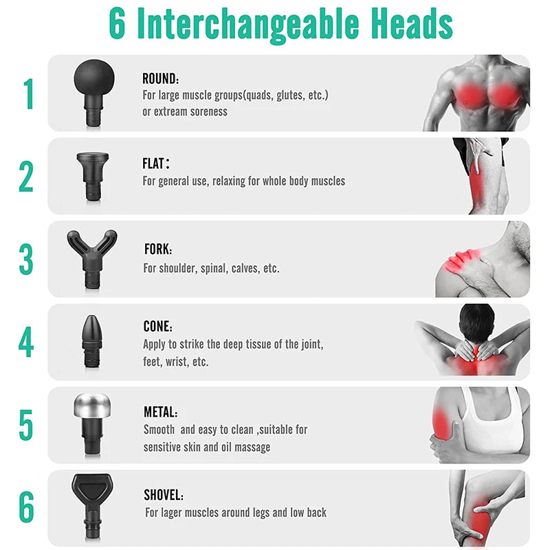 Portable Massage Gun Deep Tissue Shoulder Muscle