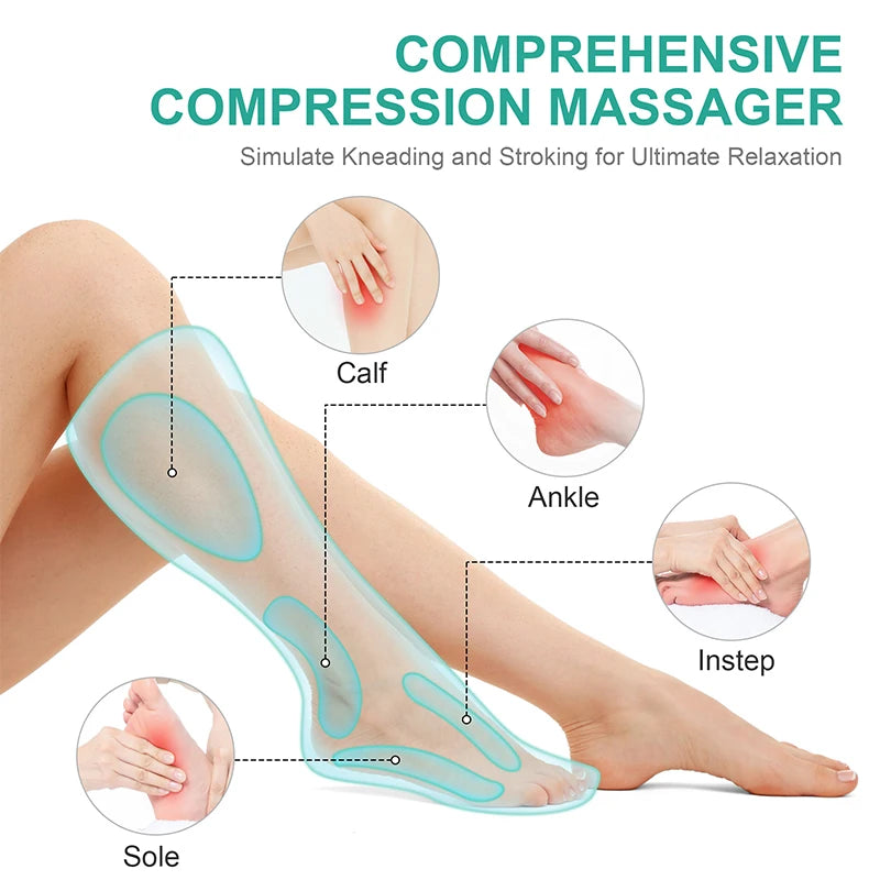 Medcursor Air Compression Leg Massager Calf Wraps