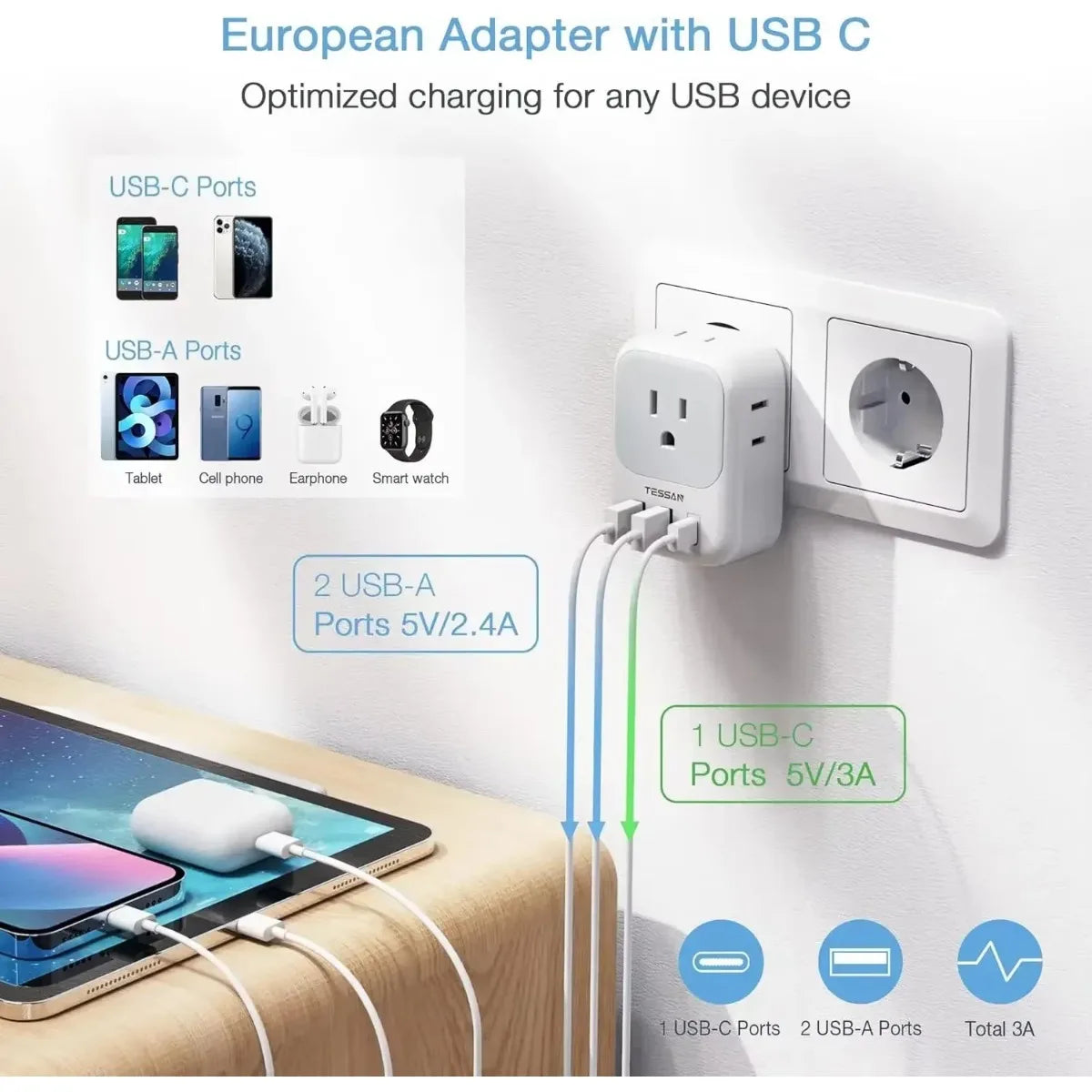 US Plug Power Strip with 4AC Outlet and 3USB Charging Port