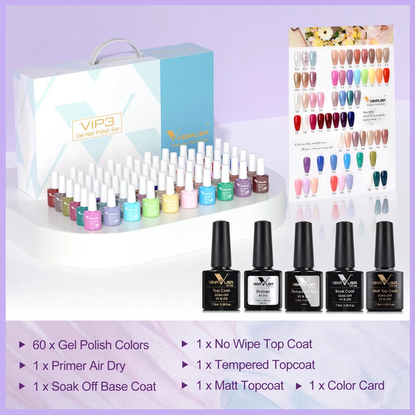 Venalisa VIP5 Kit Nail Gel Polish Hema Free Full Coverage 36 Color Gel Pigment Professional Nail Art Long Lasting Gel Varnish