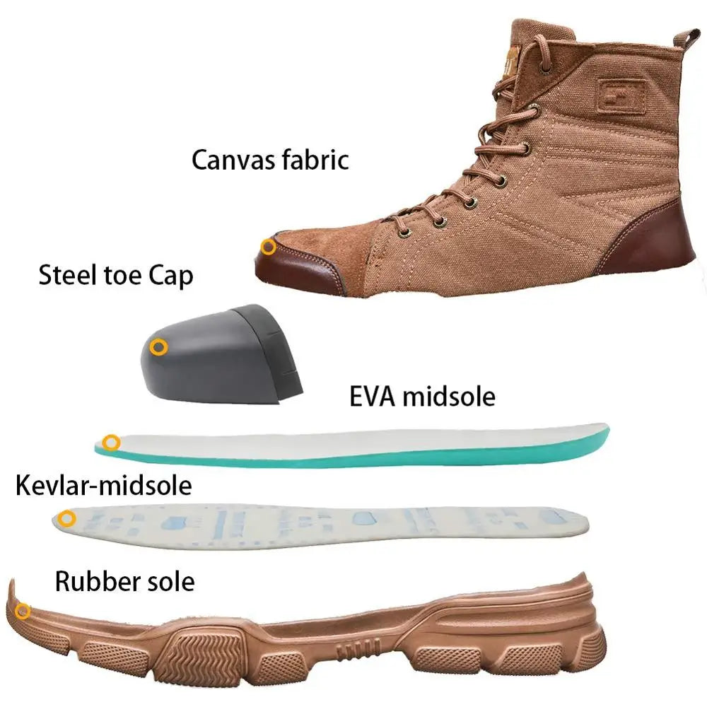 Steel Toe Boots for Men Work Boots