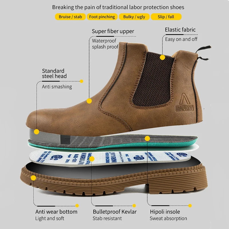 Men's Indestructible Steel Toe Safety Boots Puncture Proof Work Shoes Protective Footwear