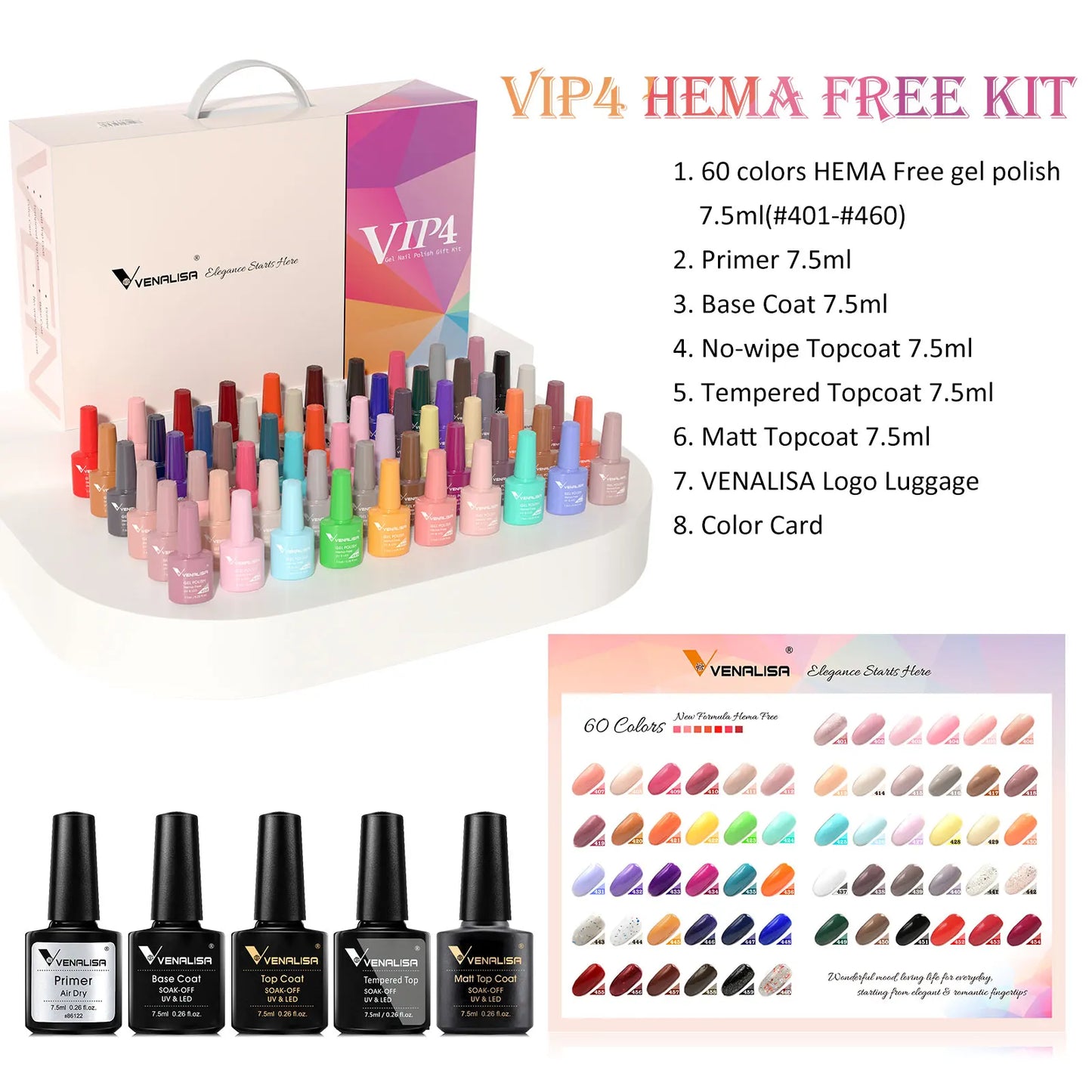 Venalisa VIP5 Kit Nail Gel Polish Hema Free Full Coverage 36 Color Gel Pigment Professional Nail Art Long Lasting Gel Varnish