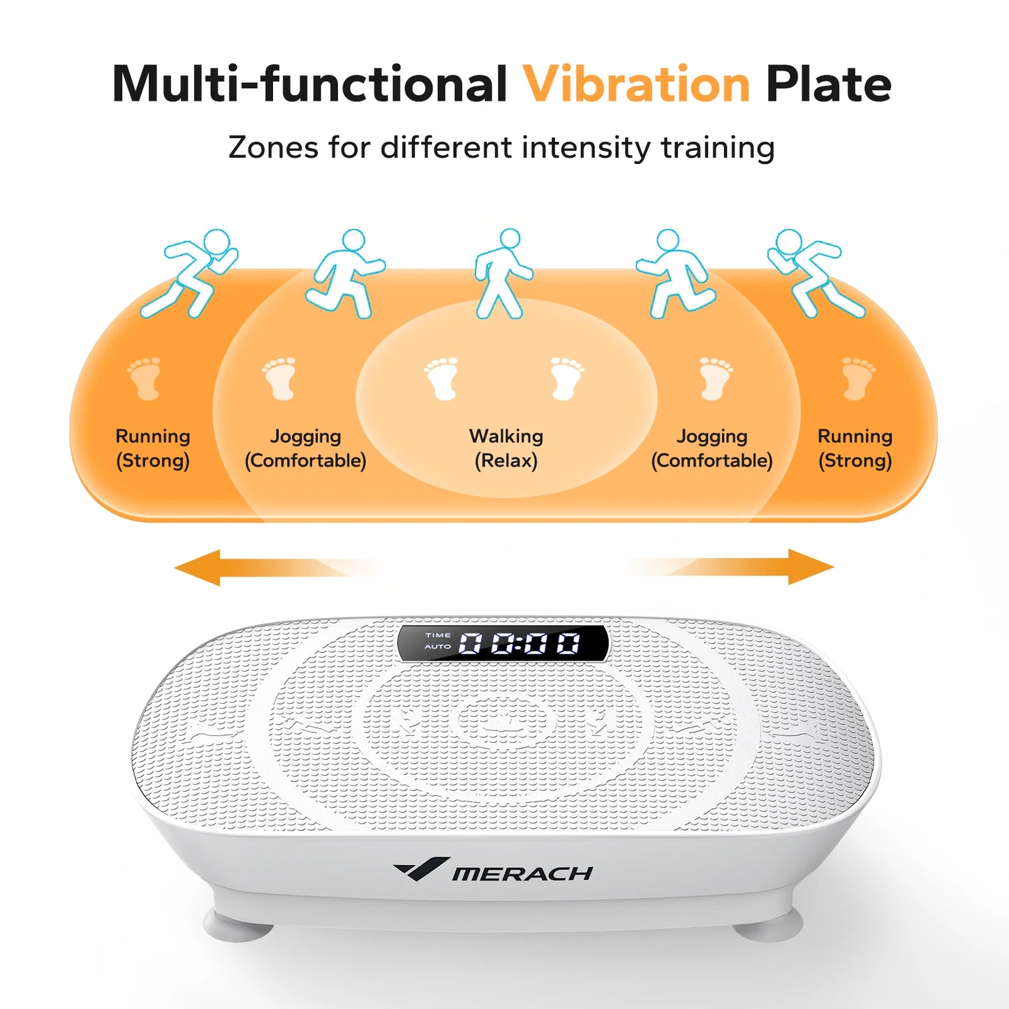 MERACH Vibration Plate Exercise Machine for Whole Body Fitness