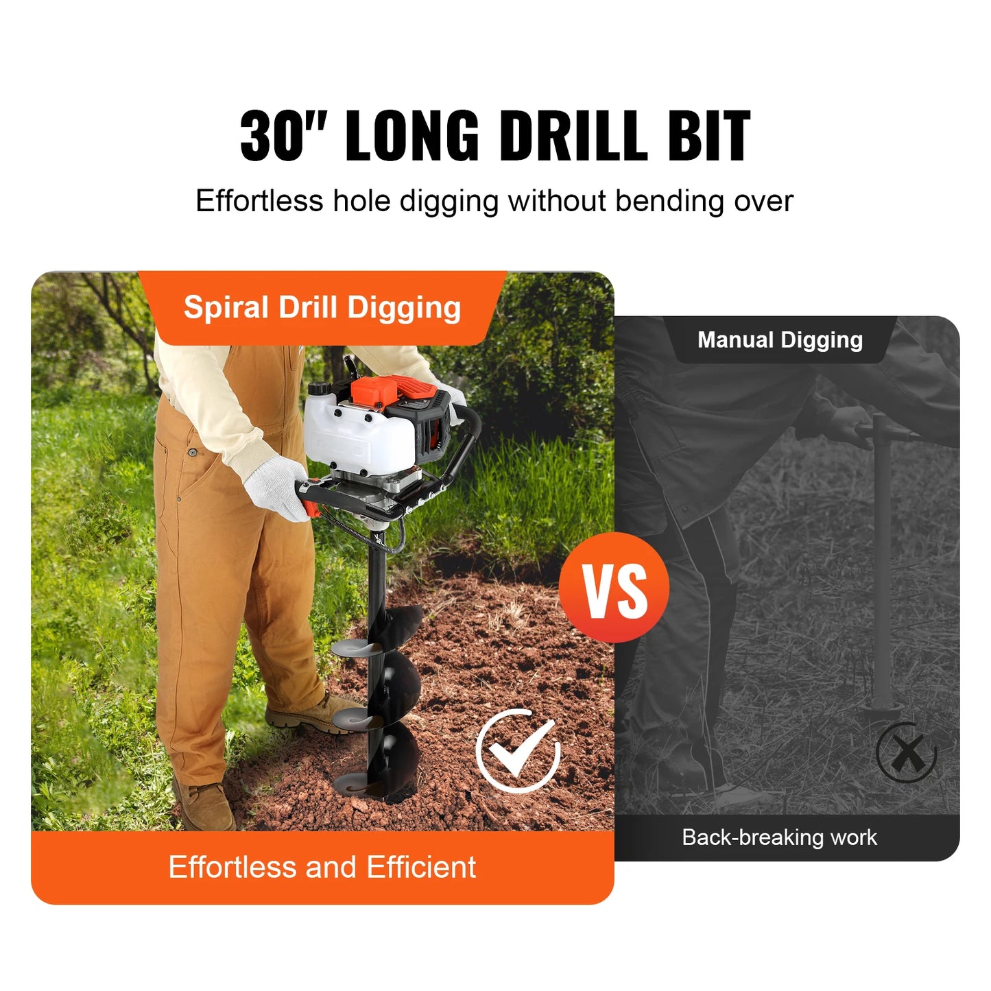 SucceBuy Gas Powered Post Hole Digger for Easy Ground Boring