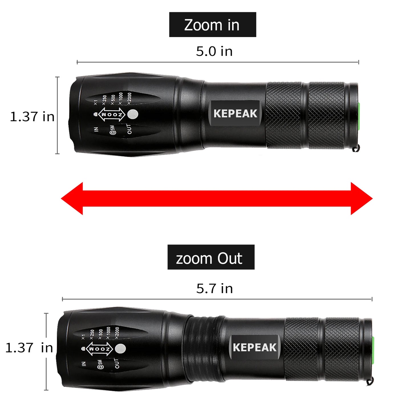 2 pcs High Power Led Flashlight 5 Lighting Modes
