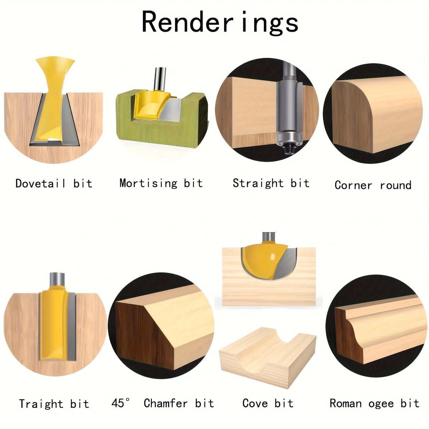 35 Pieces Set Carbide Tipped Router Bits 1/4 Inch Shanks Premium Woodworking Router Bit Set