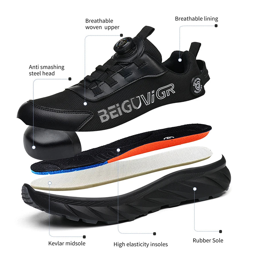 Anti Slip Rubber Padded Safety Shoes With Impact Resistance