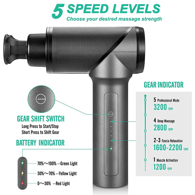 Portable Massage Gun Deep Tissue Shoulder Muscle
